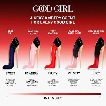 CH Very Good Girl EDP
