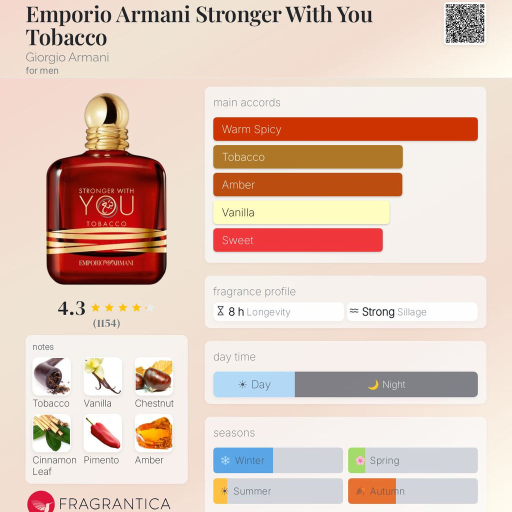 Emporio Armani Stronger With You Tobacco