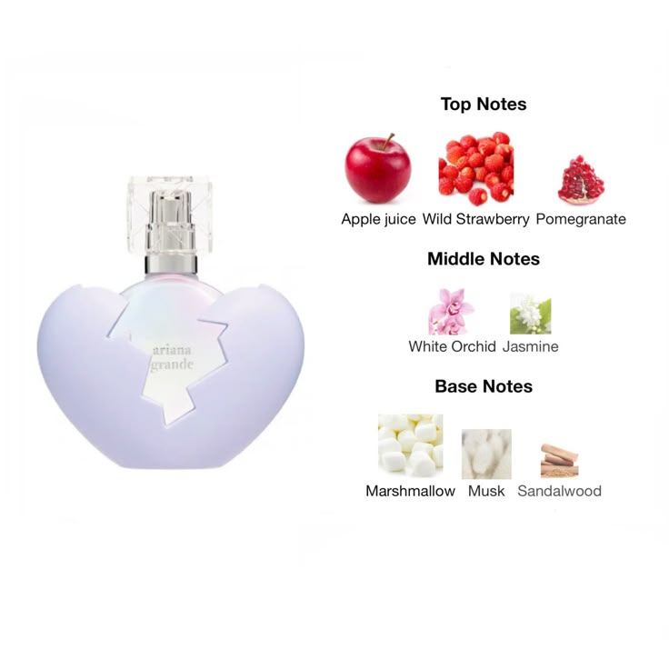 Ariana Grande Thank You Next 2.0 EDP