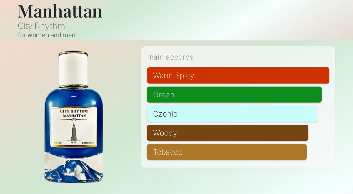 City Rhythm Manhattan Parfum Extrait