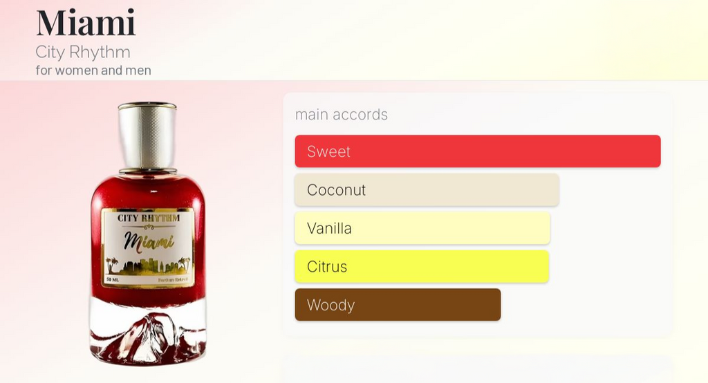 City Rhythm Miami Parfum Extrait