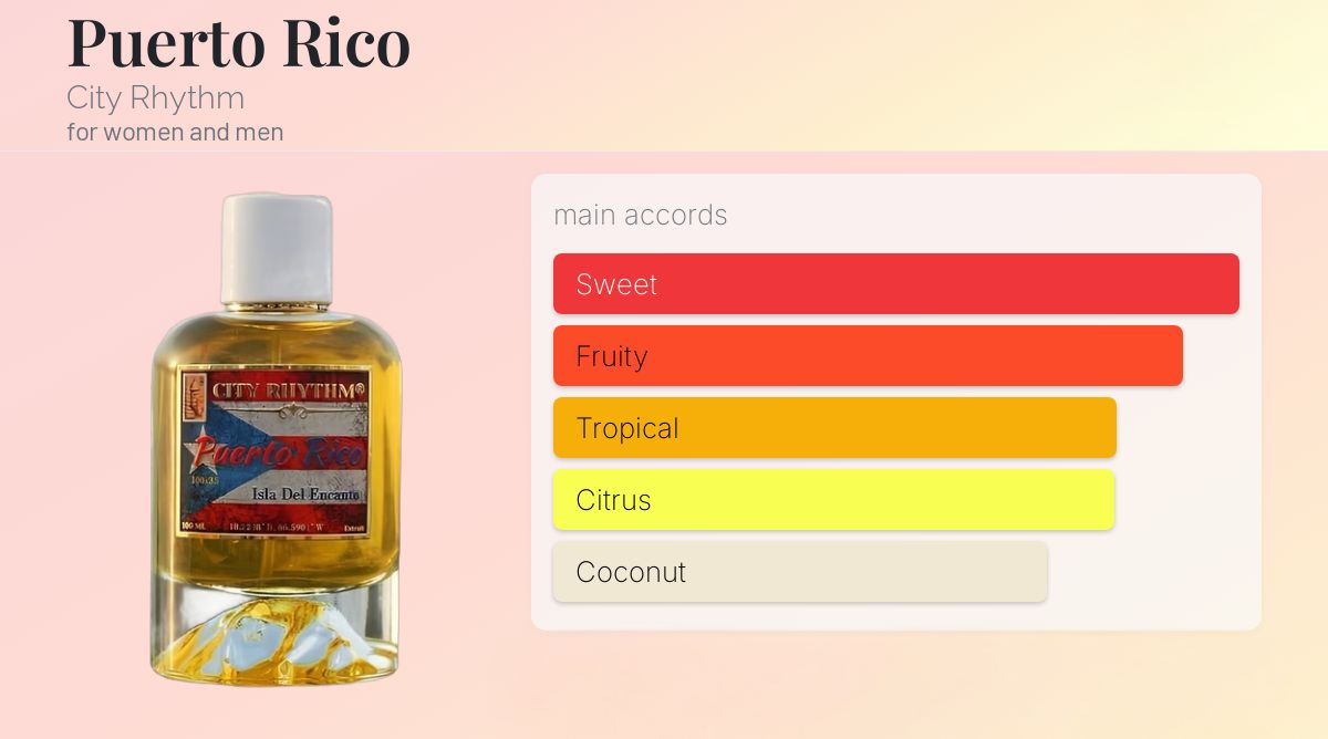 City Rhythm Puerto Rico Parfum Extrait