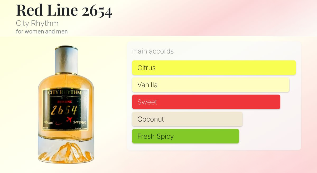 City Rhythm Red Line 2654 Parfum Extrait