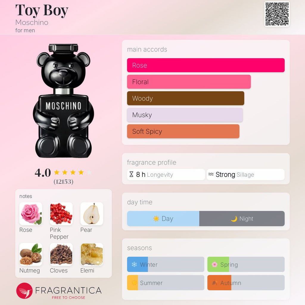Moschino Toy Boy