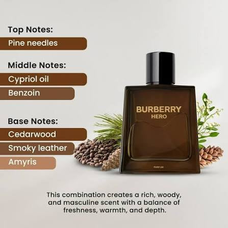 Burberry Hero Parfum