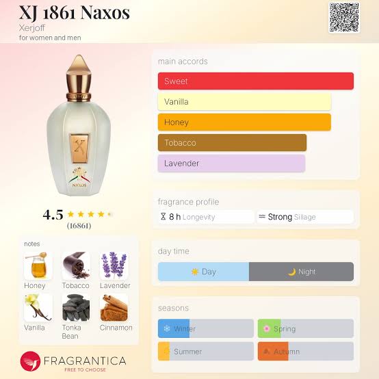 Xerjoff Naxos 1861 EDP