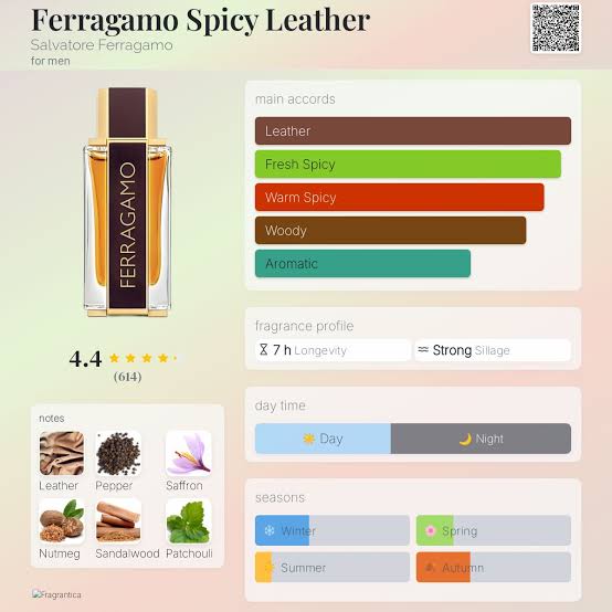 Ferragamo Spicy Leather EDP