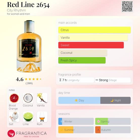City Rhythm Red Line 2654 Parfum Extrait