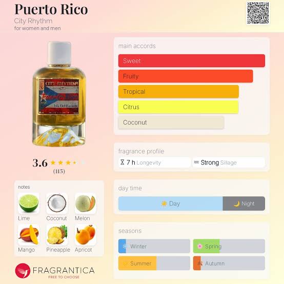City Rhythm Puerto Rico Parfum Extrait