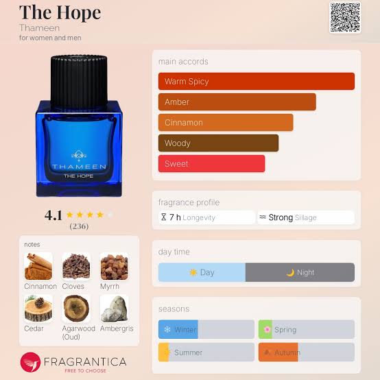 Thameen The Hope Extrait