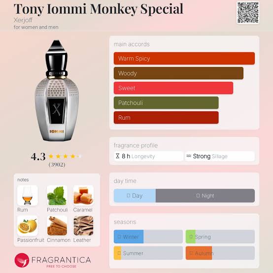 Xerjoff Tony Iommi Monkey Special EDP