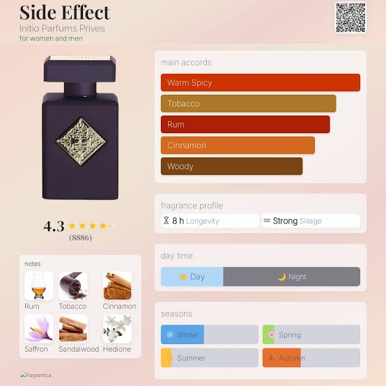 Initio Side Effect EDP