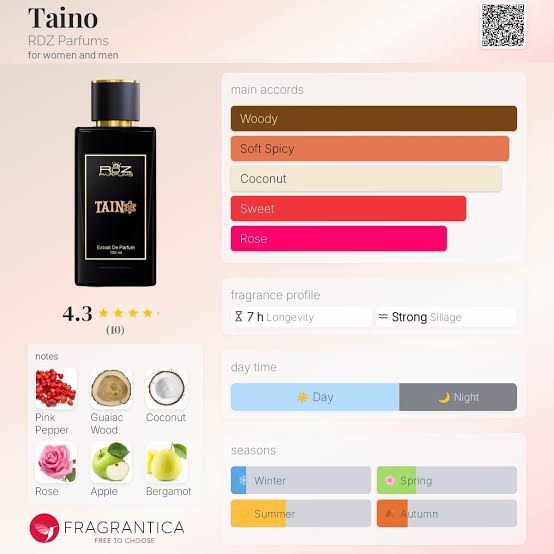 RDZ Taino Extrait