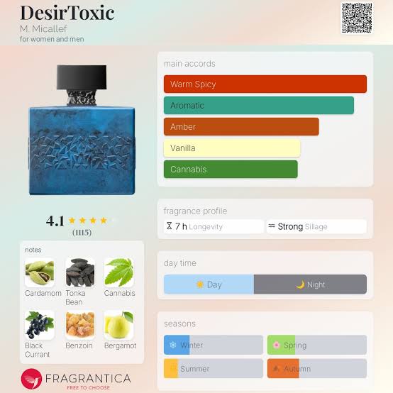 M.Micallef DesirToxic EDP