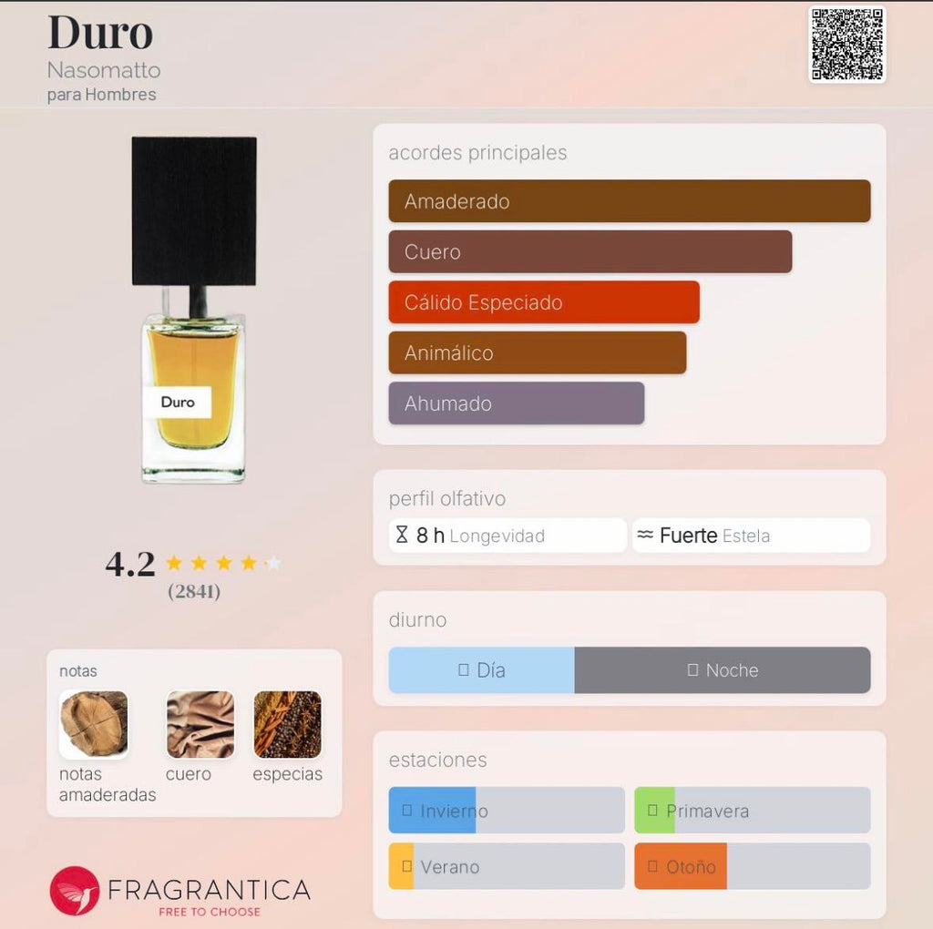 Nasomatto Duro Extrait