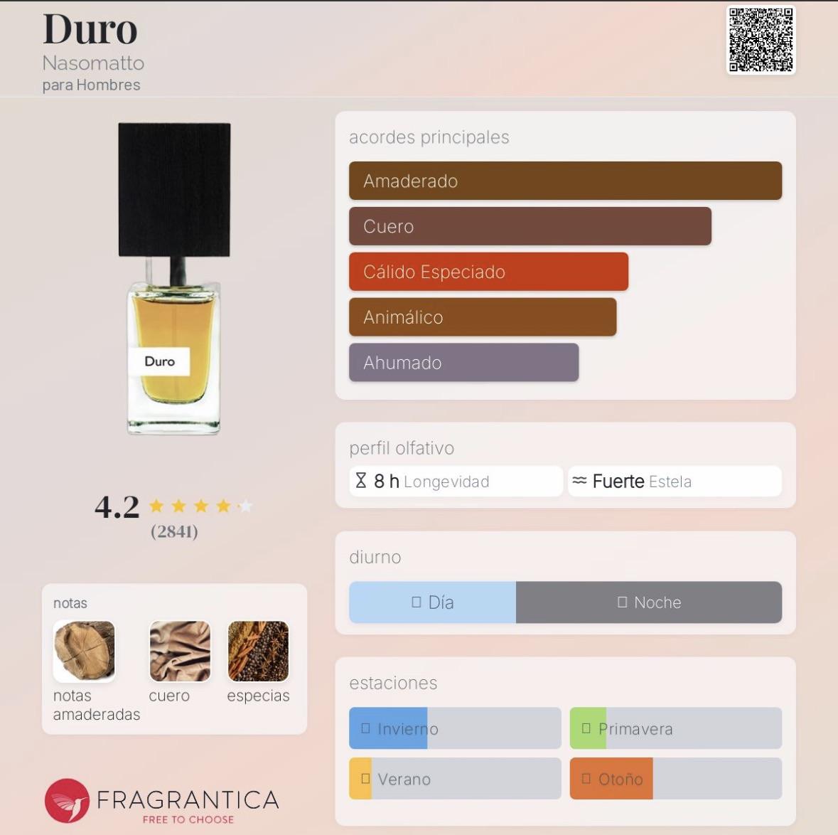 Nasomatto Duro Extrait