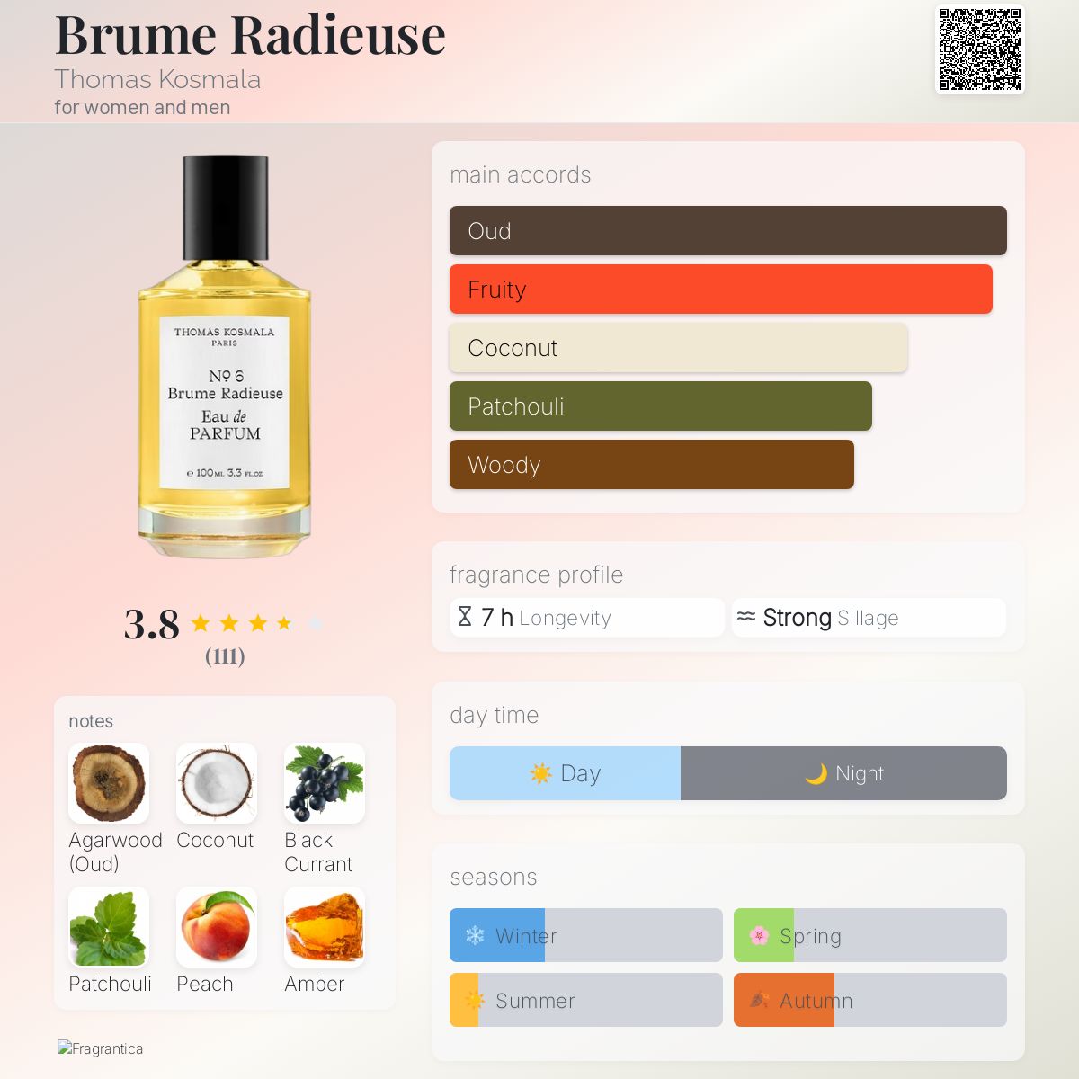 Thomas Kosmala No6 Brume Radieuse EDP