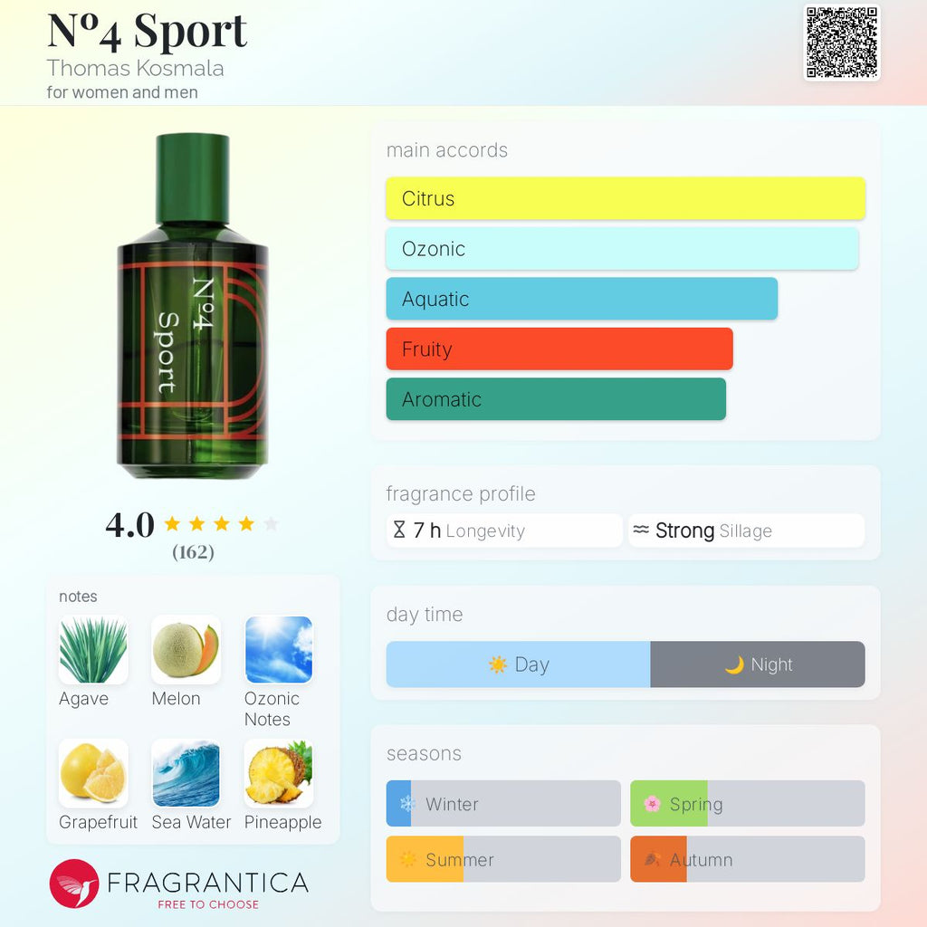 Thomas Kosmala No4 Sport EDP