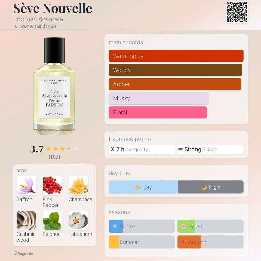 Thomas Kosmala No2 Séve Nouvelle EDP