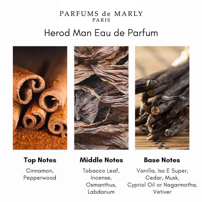 Parfum de Marly Herod EDP