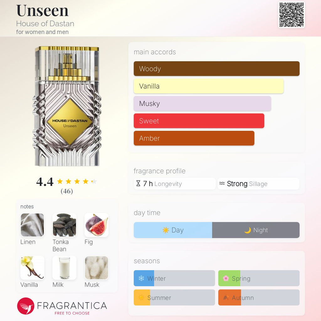 House of Dastan Unseen