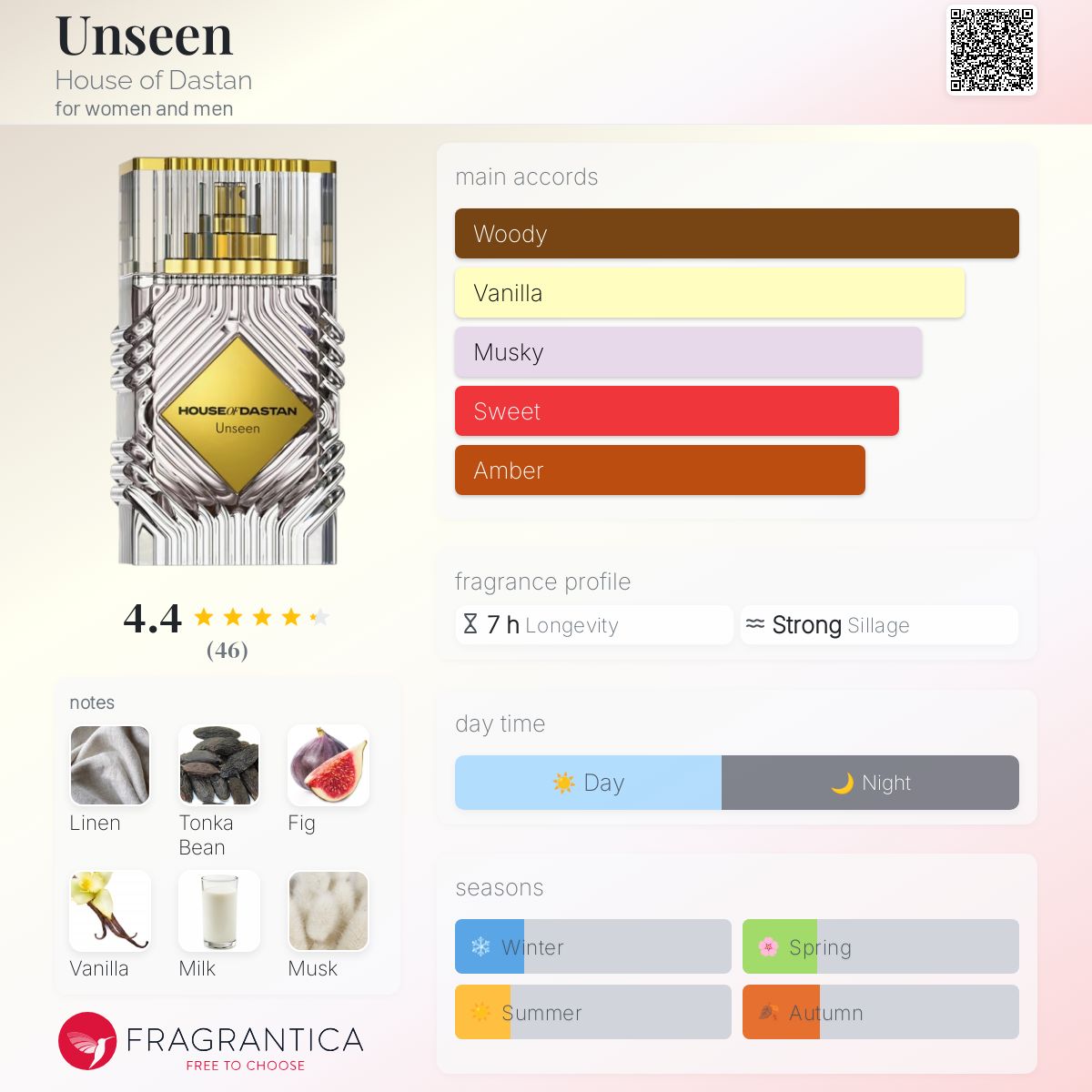 House of Dastan Unseen