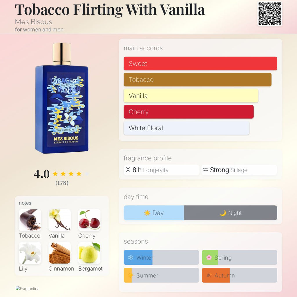 Mes Bisous Tabacco Flirting With Vanilla