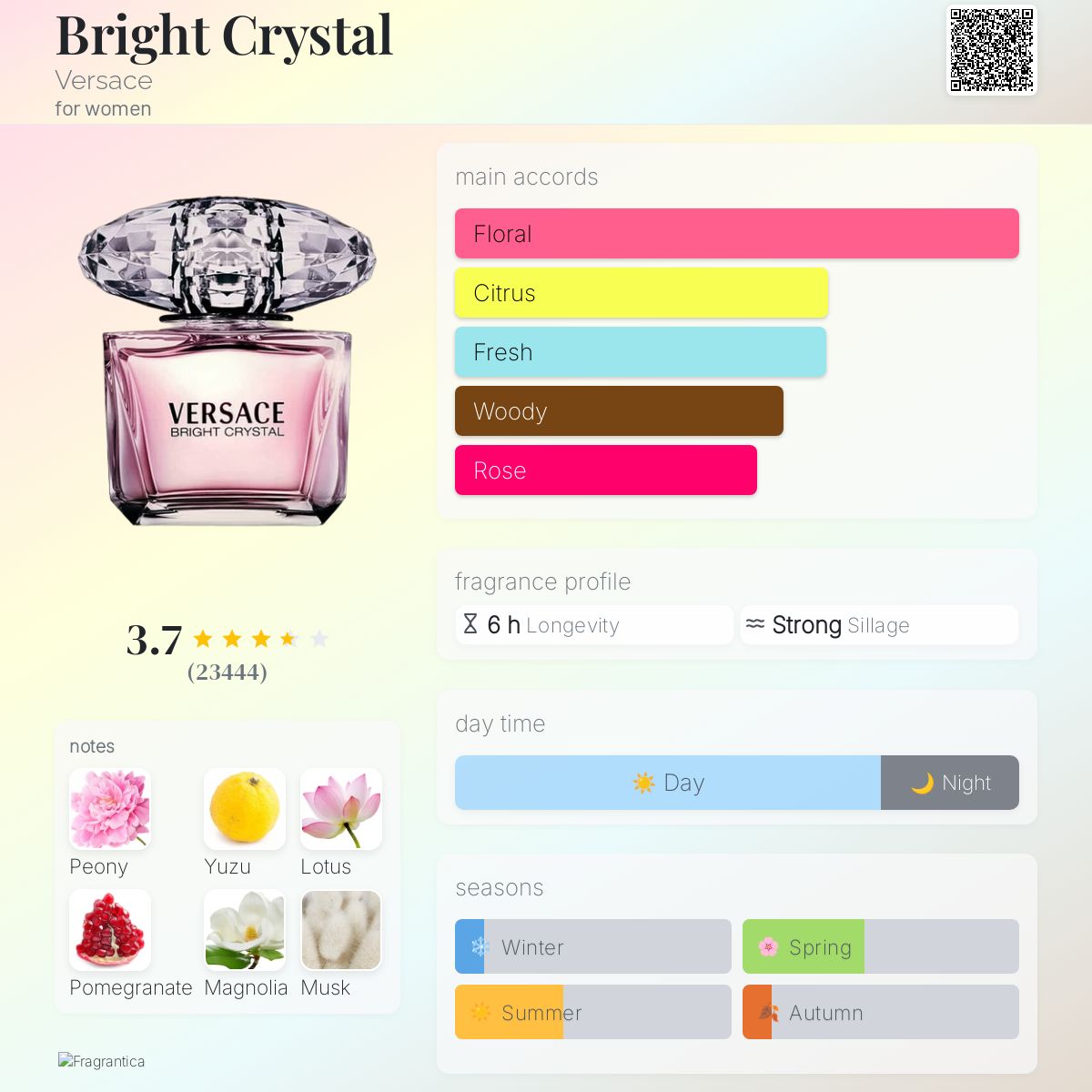 Versace Bright Crystal EDT