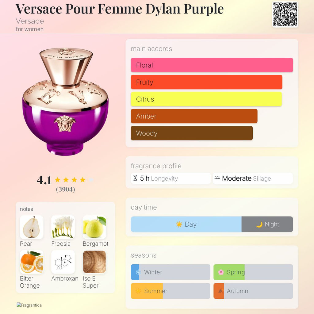 Versace Dylan Purple EDP