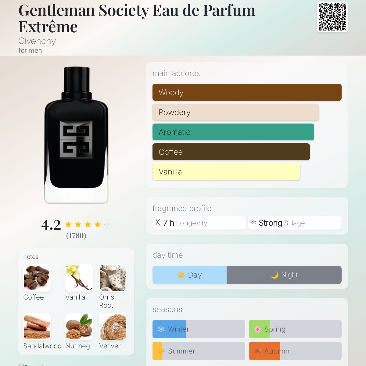 Givenchy Gentleman Society Extreme EDP
