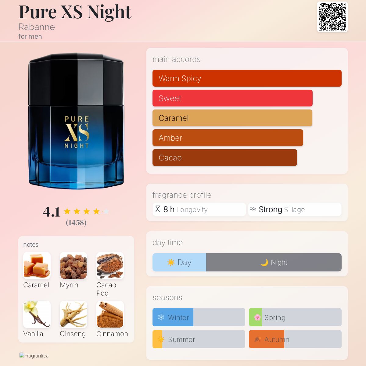 Pure XS Night EDP