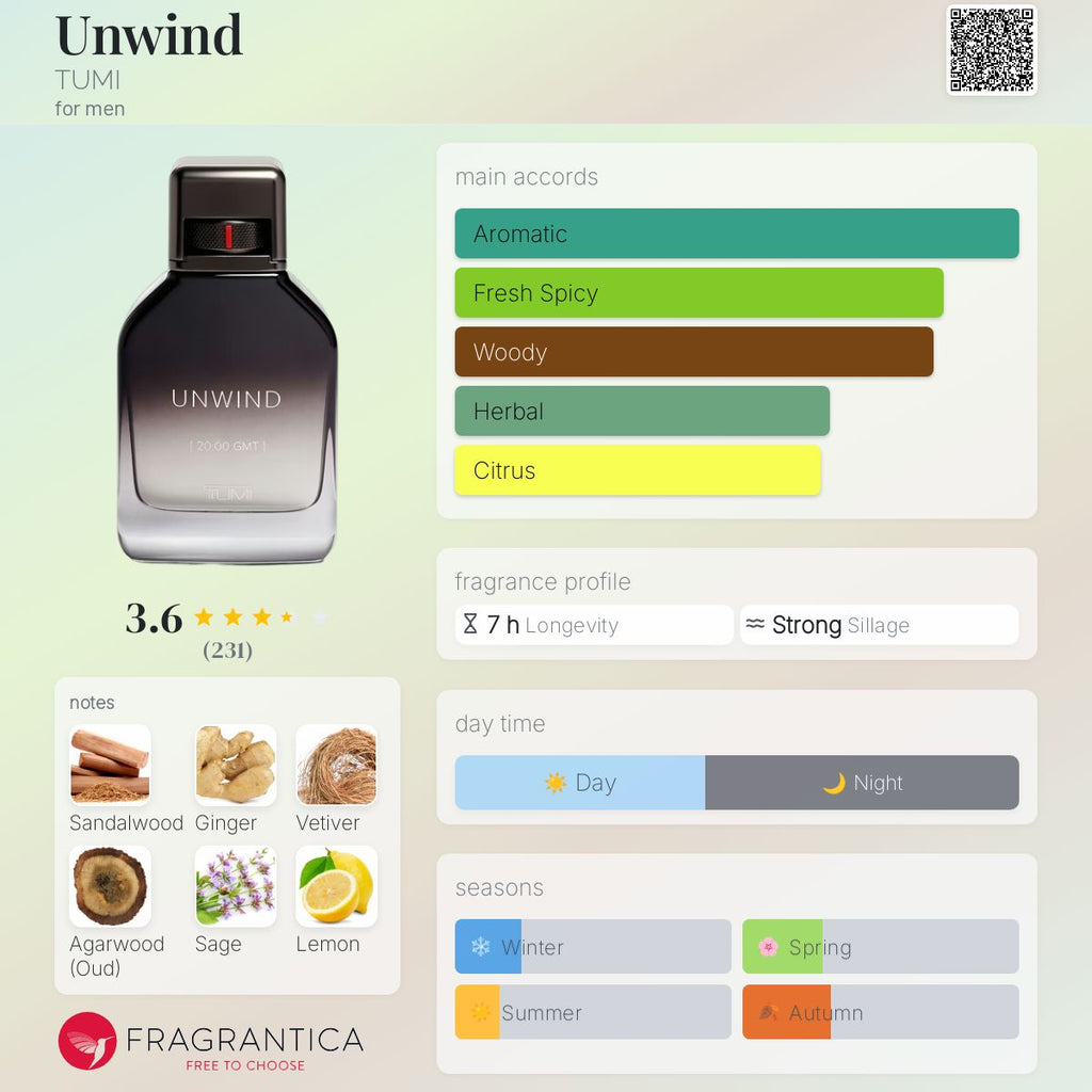 Tumi Unwind