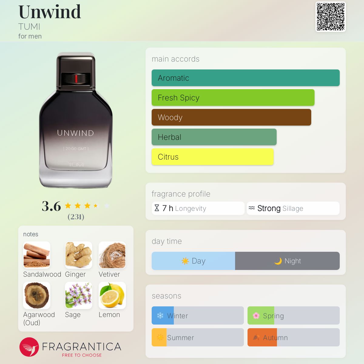 Tumi Unwind