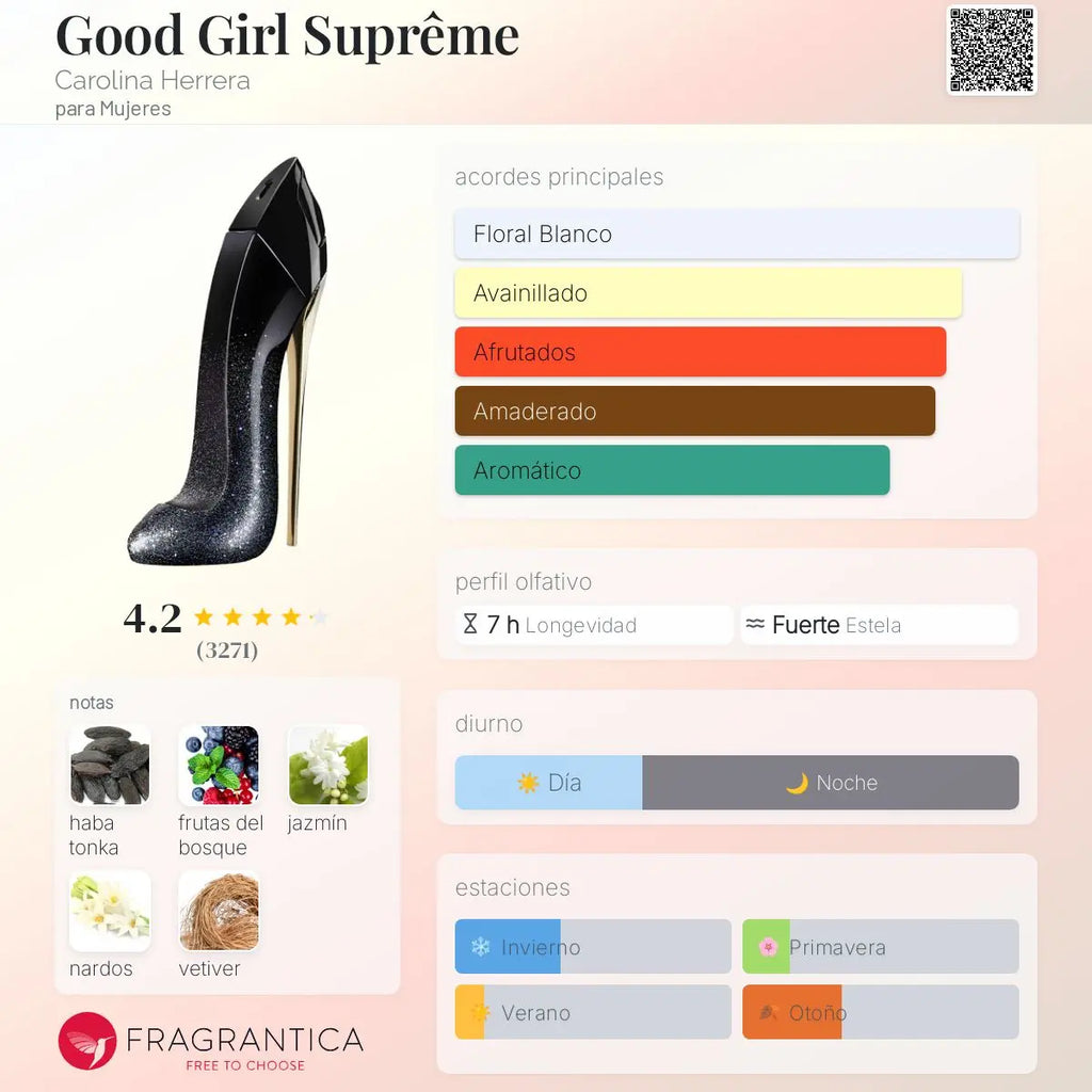 CH Good Girl Supreme