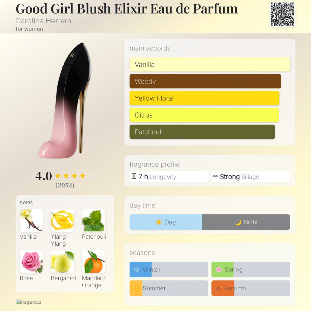 CH Good Girl Blush Elixir EDP