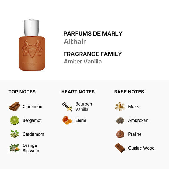 Parfum de Marly Althair