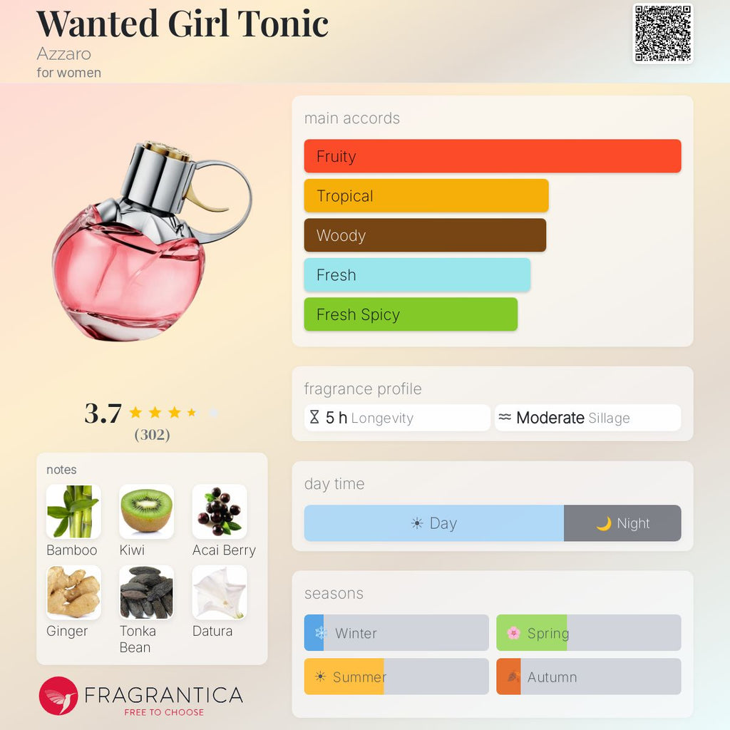 Azarro Wanted Girl Tonic EDT