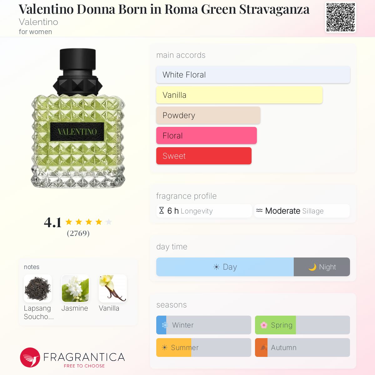 Valentino Donna BIR Green Stravaganza