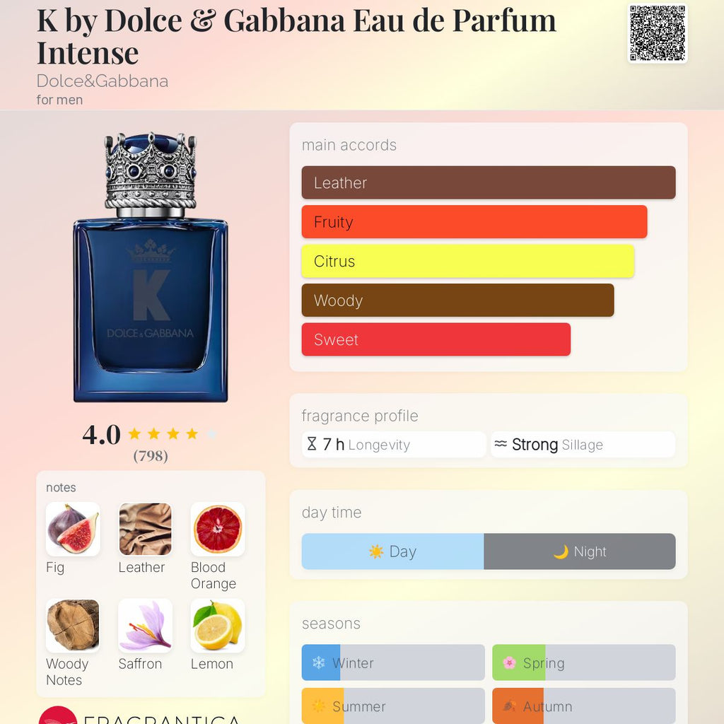 Dolce & Gabanna K EDP Intense
