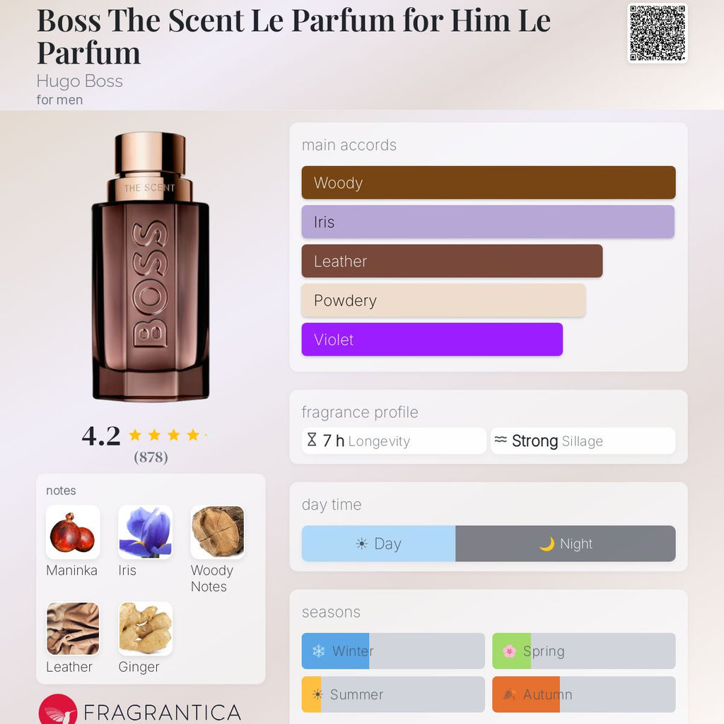 Hugo Boss The Scent Parfum