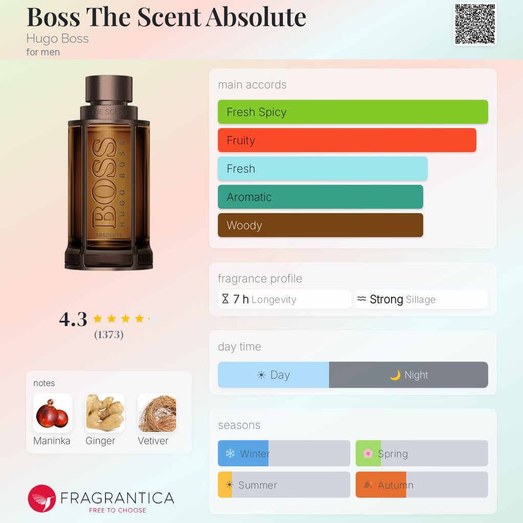 Hugo Boss The Scent Absolute EDP