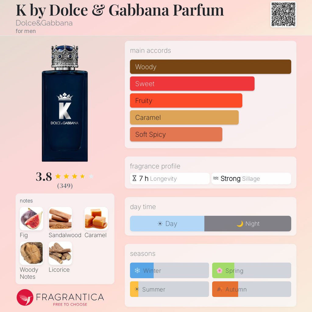 Dolce & Gabanna K Parfum