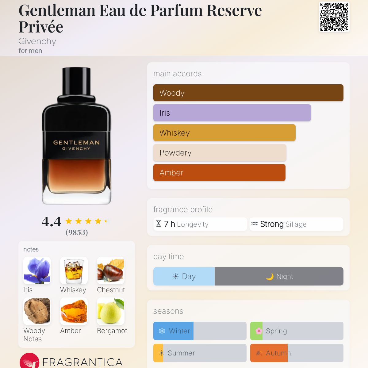 Givenchy Gentleman  Réserve Privée EDP