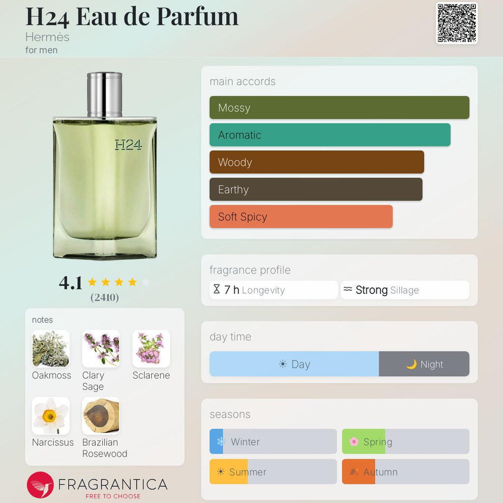 Hermès H24 EDP