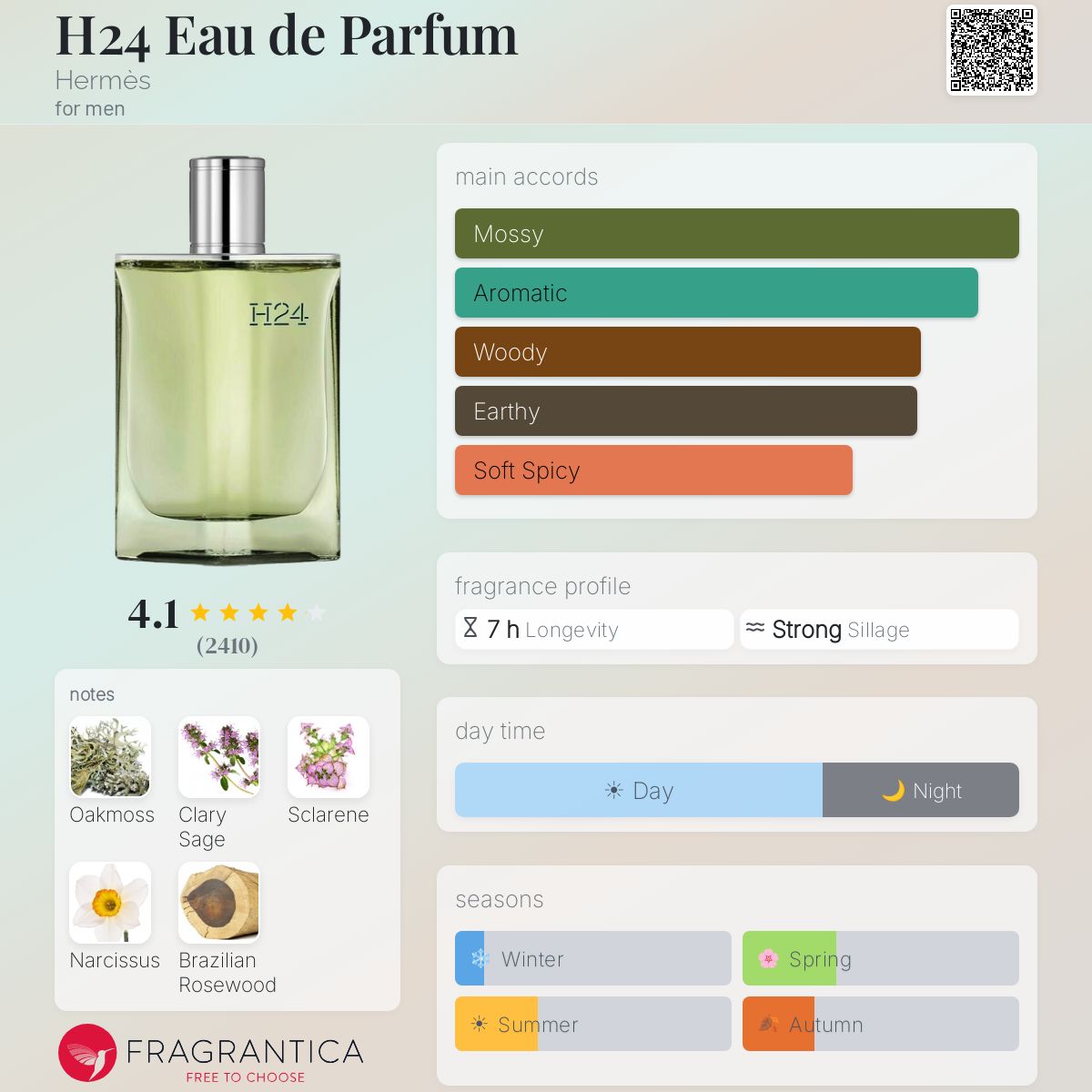 Hermès H24 EDP