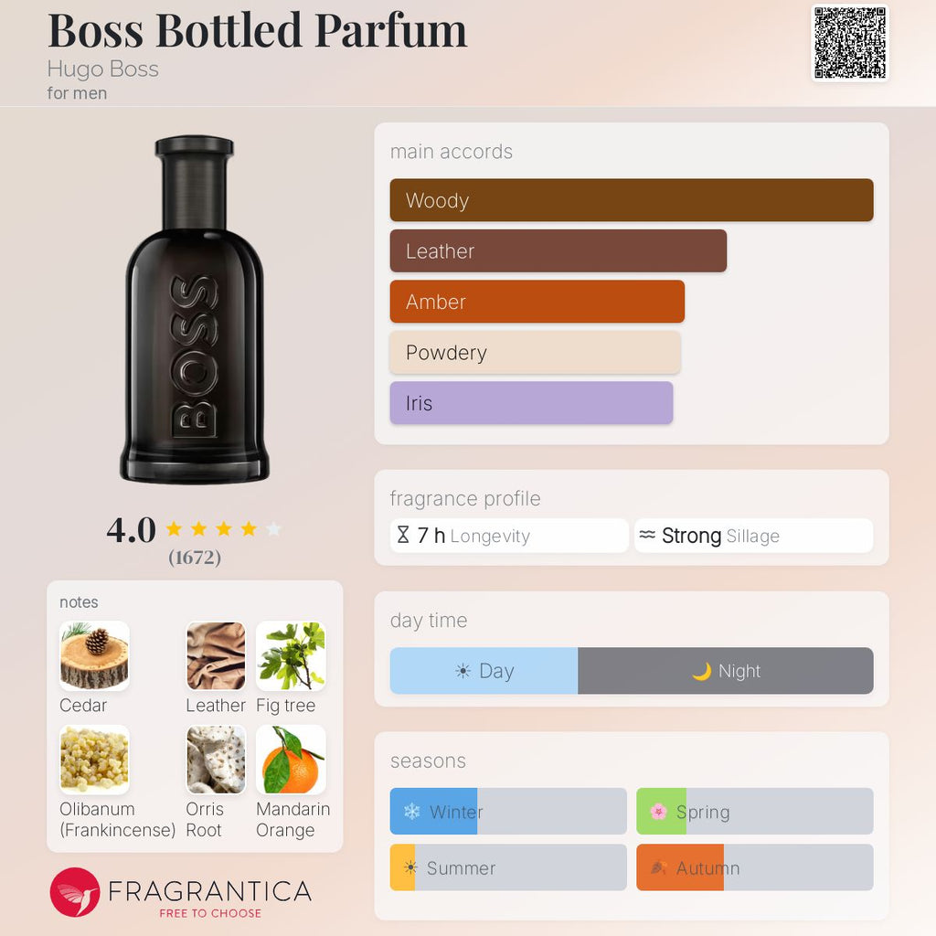 Hugo Boss Bottled Parfum