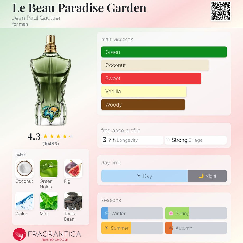 JPG Paradise Garden EDP