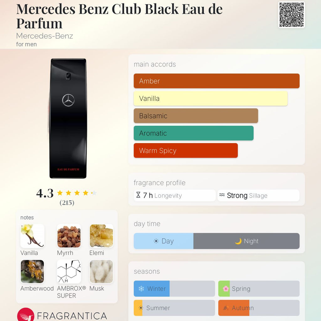 Mercedes-Benz Club Black EDP