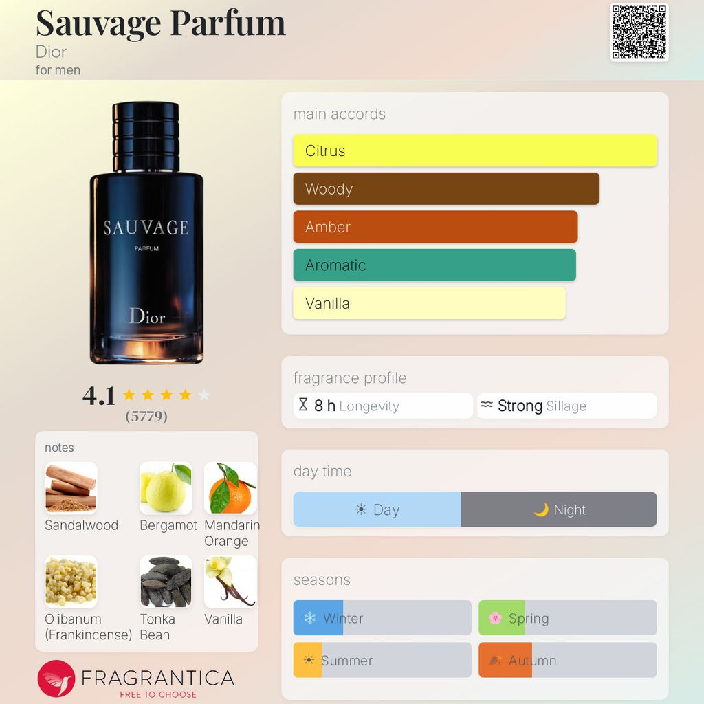 Sauvage Dior Parfum