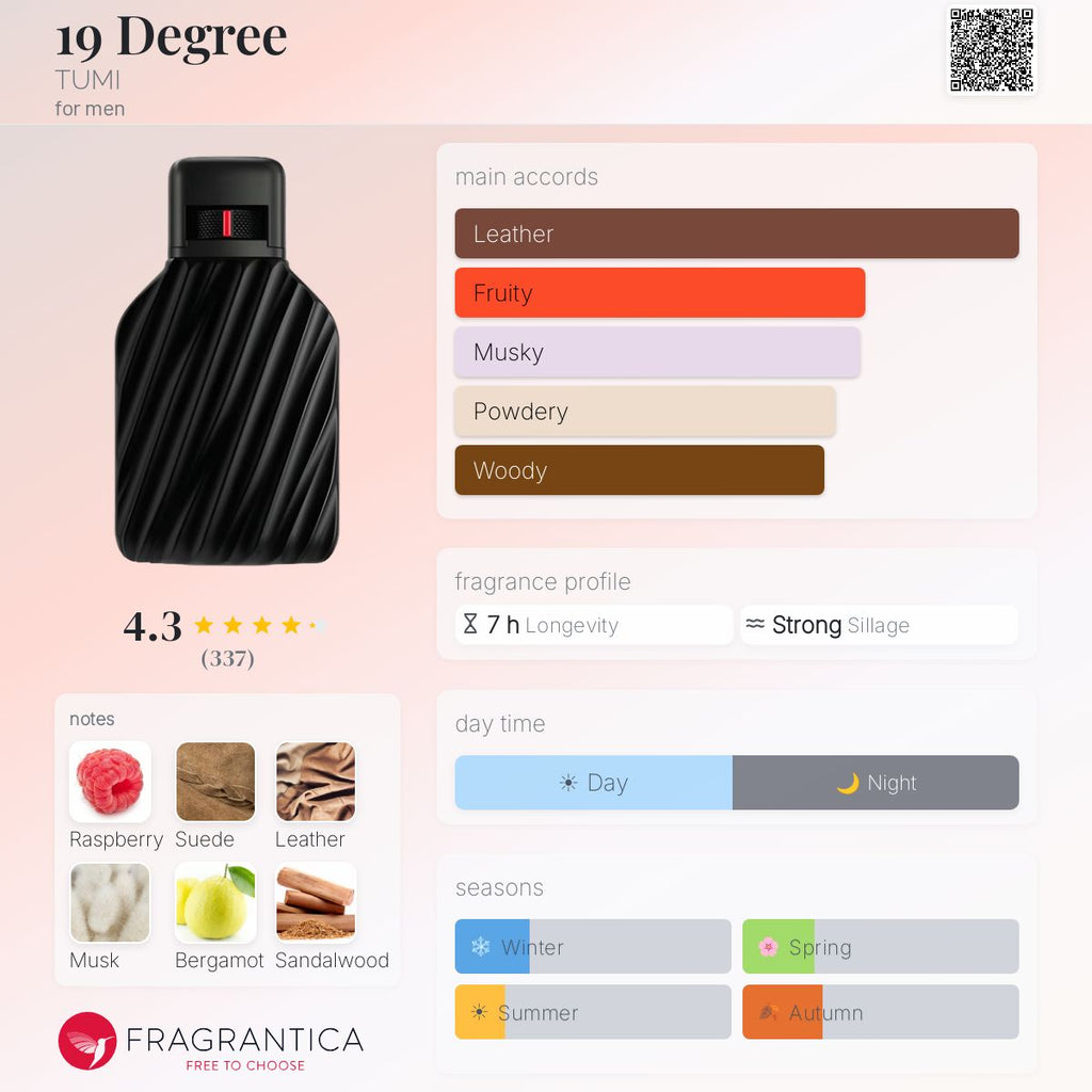 Tumi 19 Degrees Extrait de Parfum